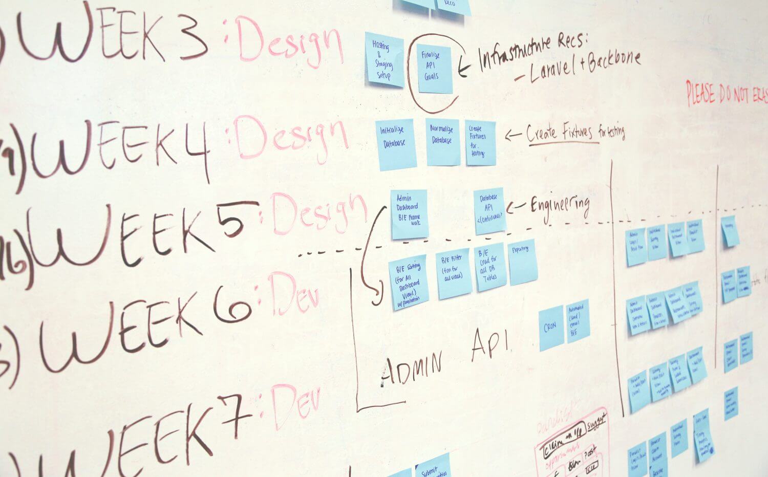 生産性の高い会議をデザインする アジェンダの書き方と運用のコツ Goodpatch Blog グッドパッチブログ