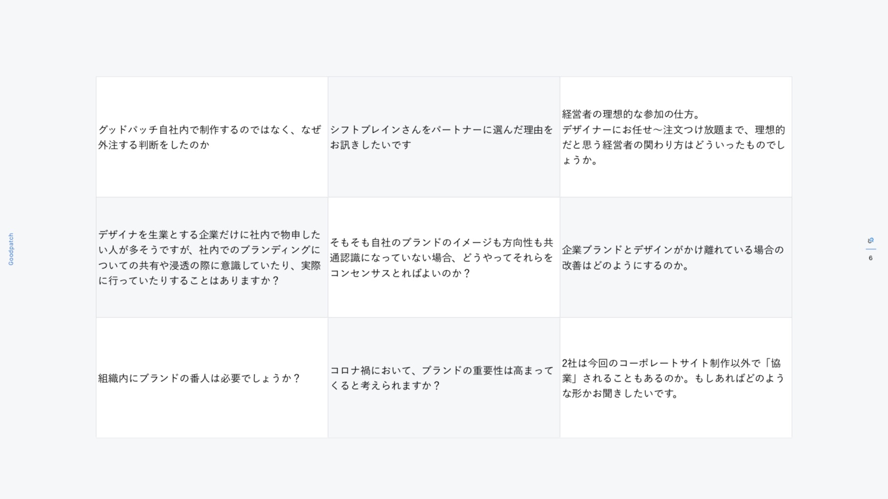 企業のブランドを形づくるデザインとは Shiftbrain Goodpatch レポート Goodpatch Blog グッドパッチブログ